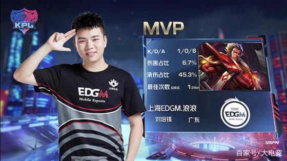 顺利晋级1 顺利晋级1